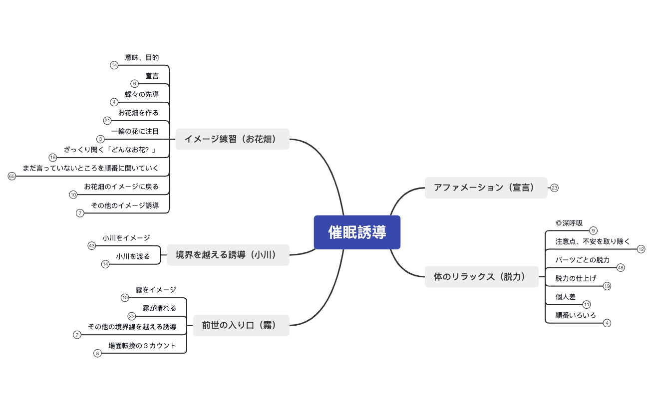マップ 1 preview 1