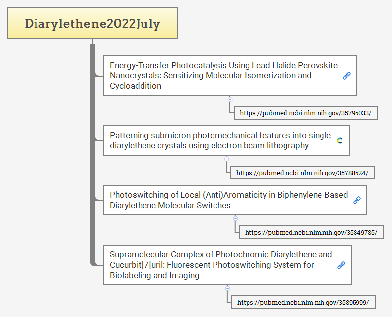 Diarylethene2022July preview 1
