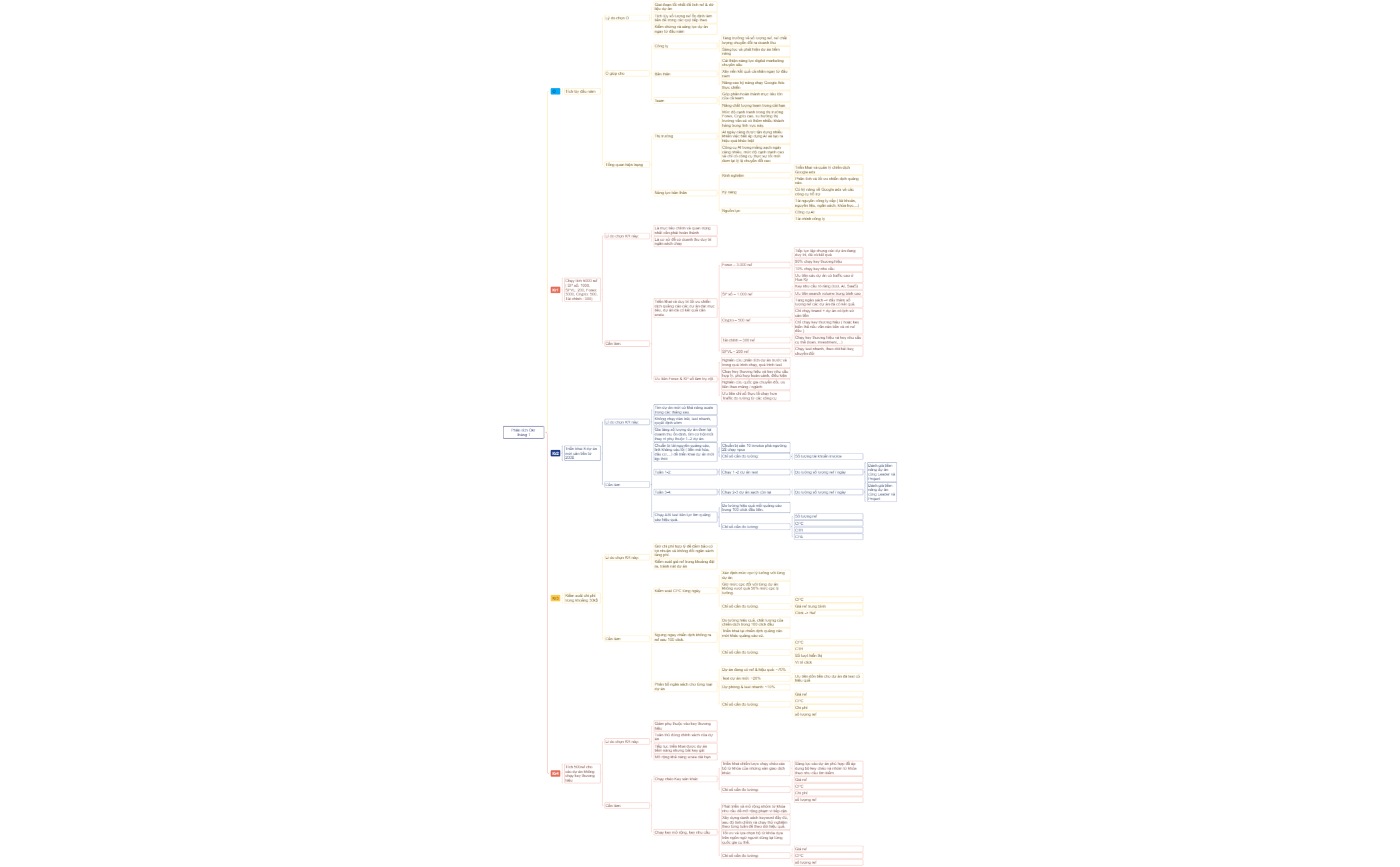 Brace Map preview 1