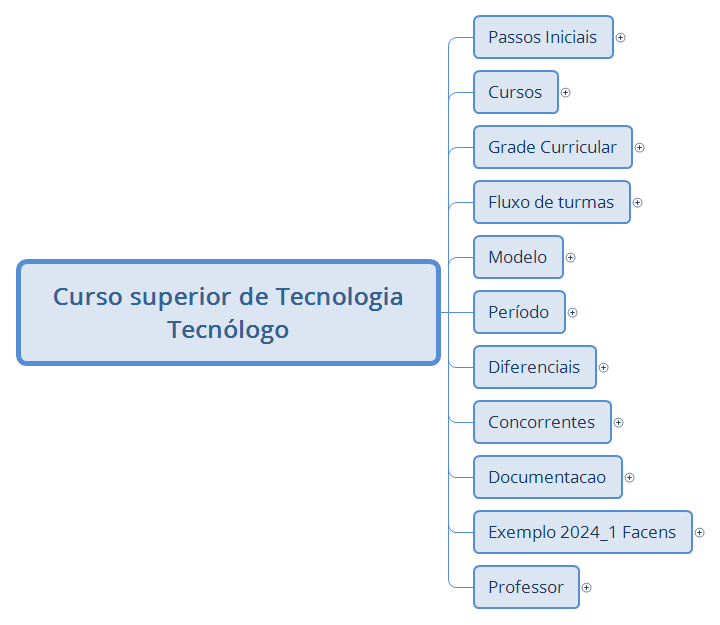 ITPro Studio de Ensino Superior preview 1