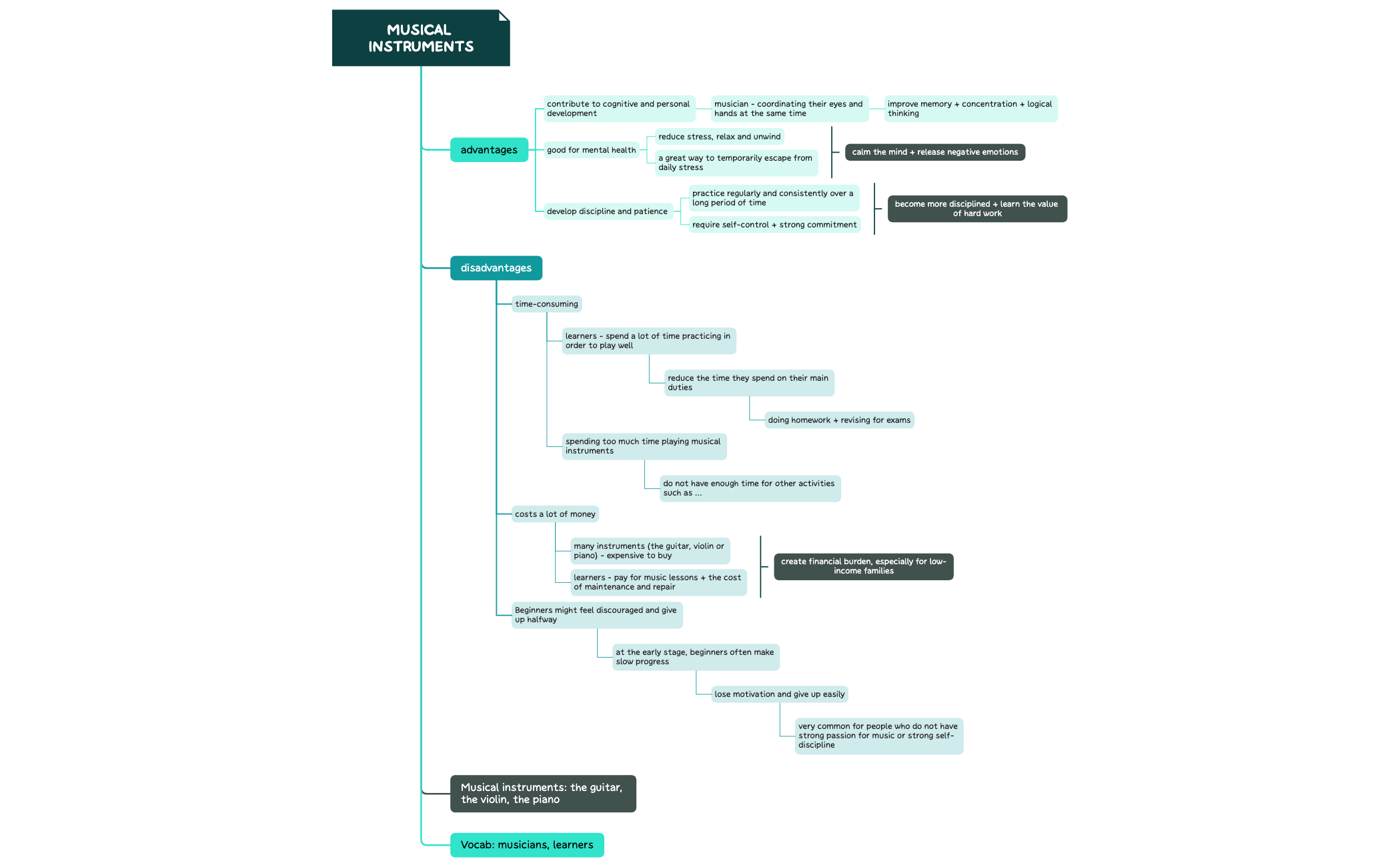 Take Notes preview 1