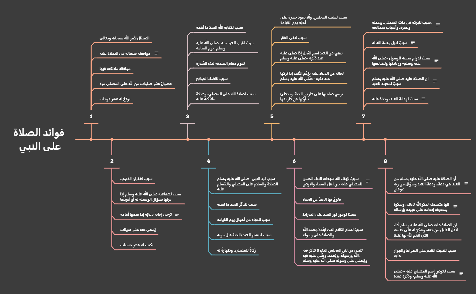 الارث المستحق preview 1