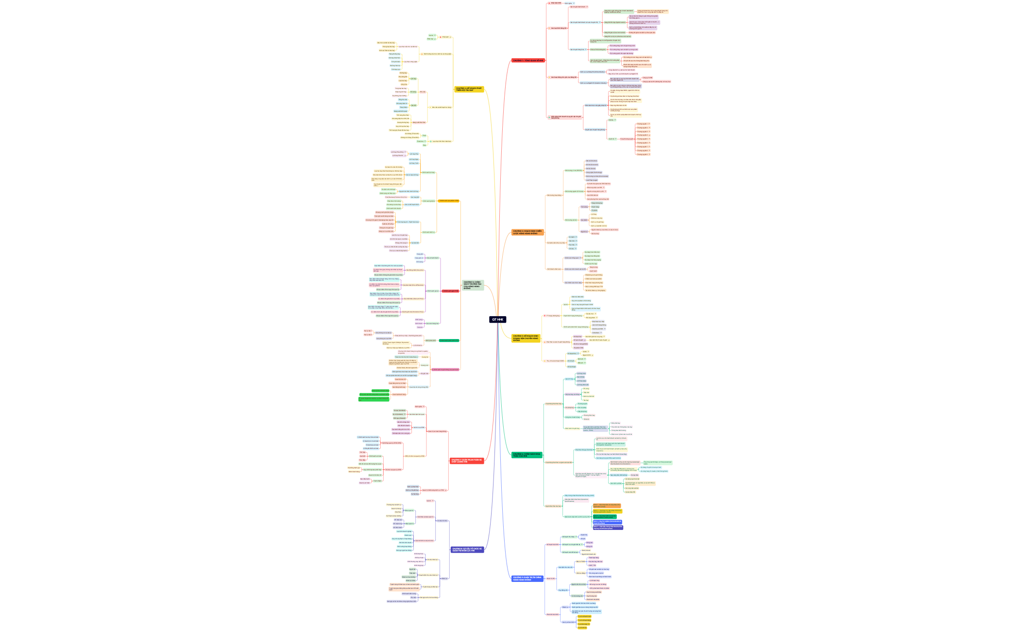 Map 1 preview 1