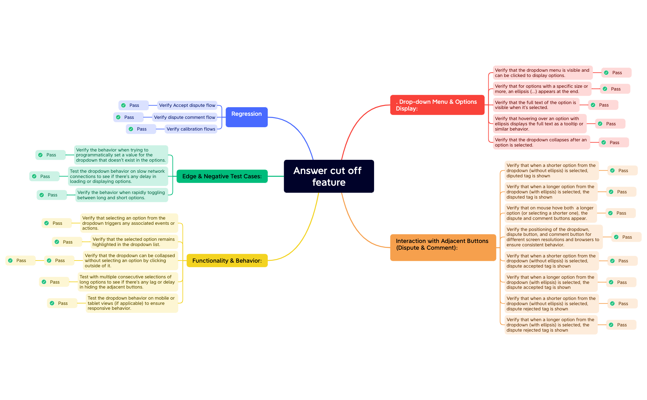 Answer cut off feature preview 1