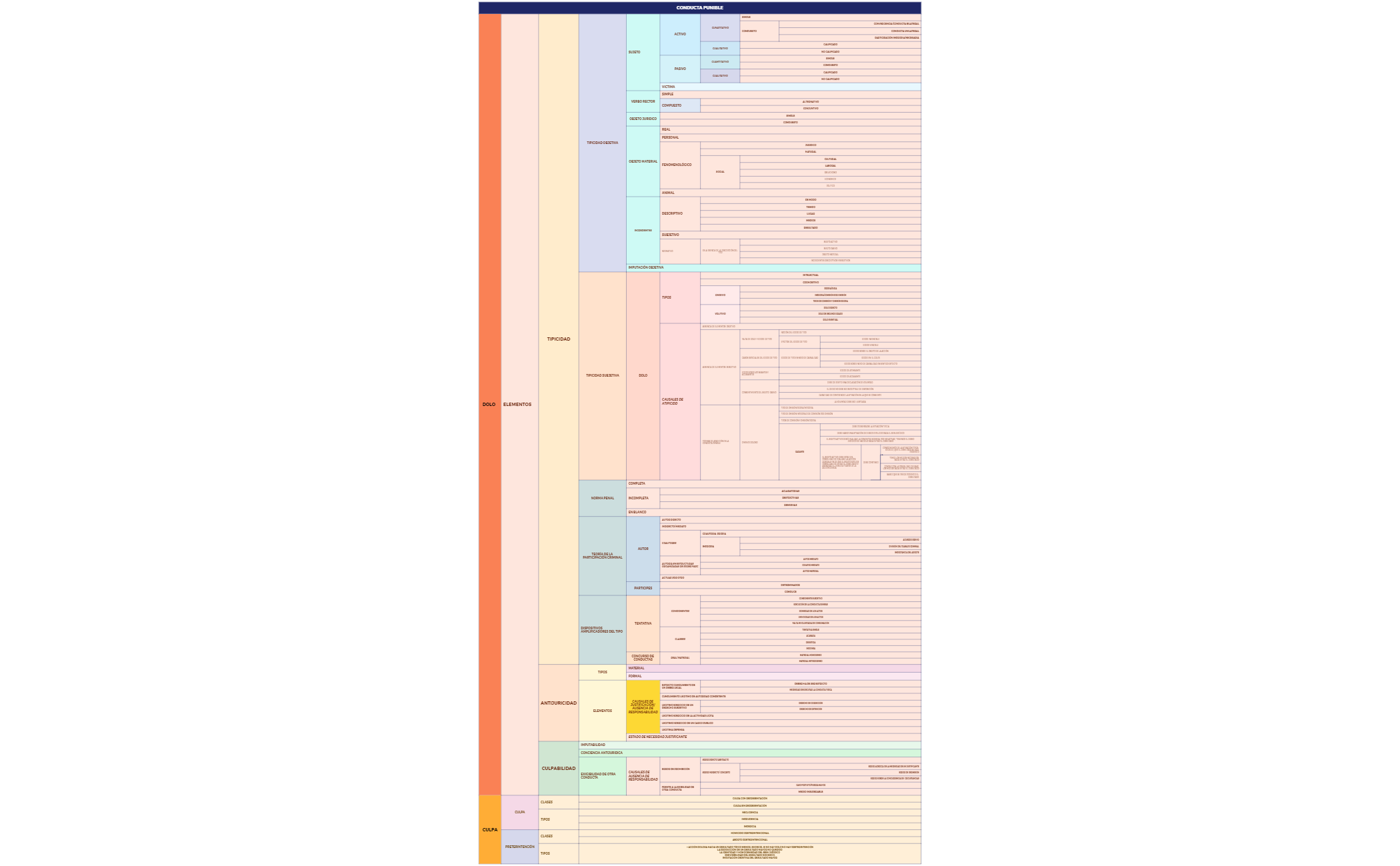 Mapa 1 preview 1