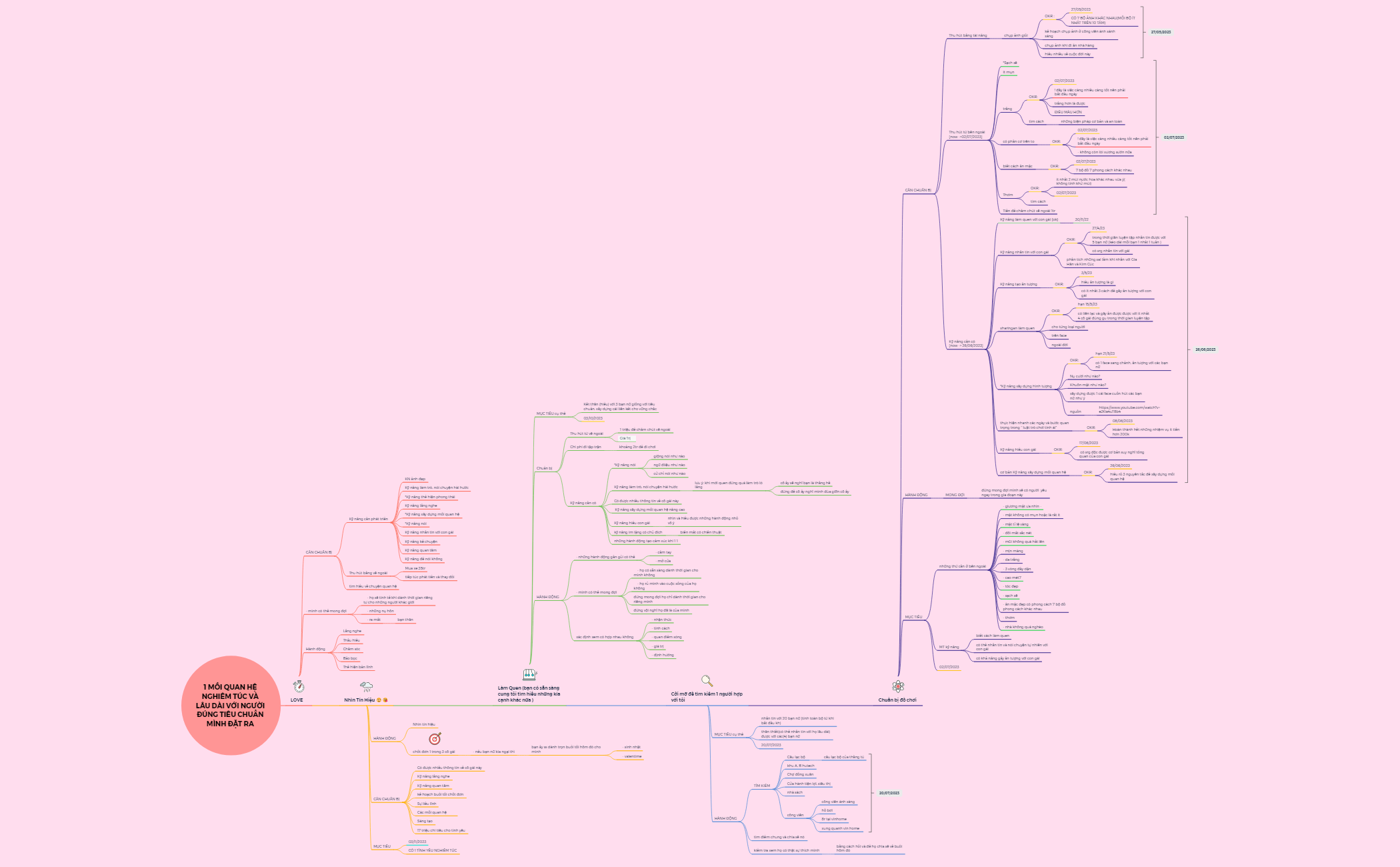 kế hoạch MTYU B preview 1