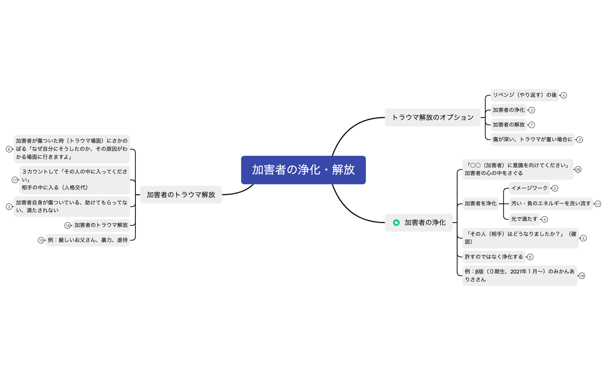 シート 1 preview 1