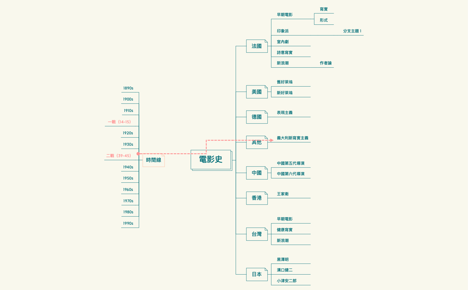 圖面 1 preview 1