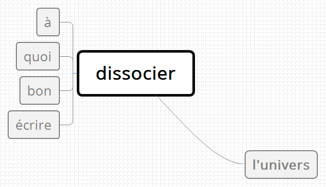 dissocier preview 1