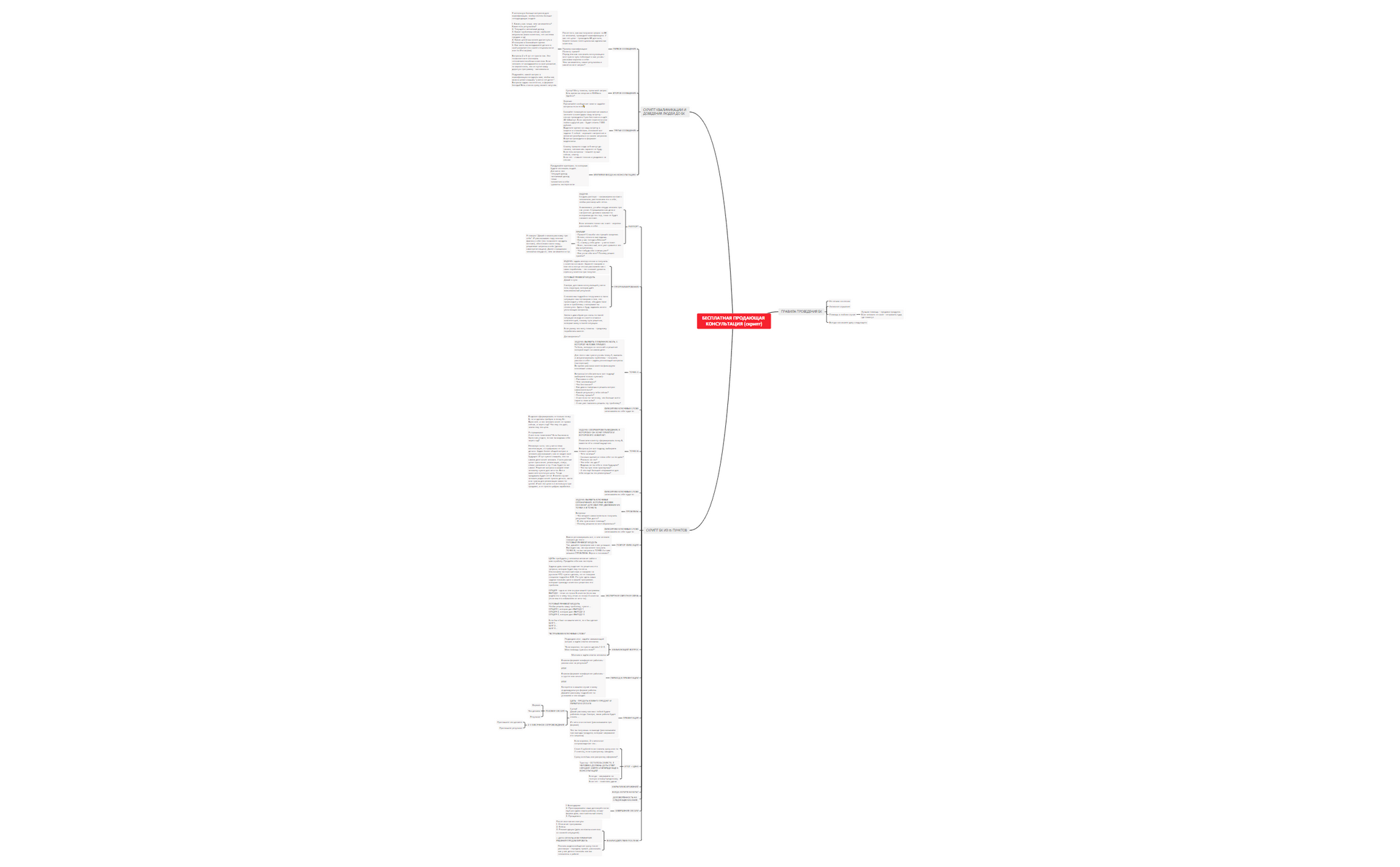 1b8c52e98eaef377508341d3976f4a5e - XMind Template