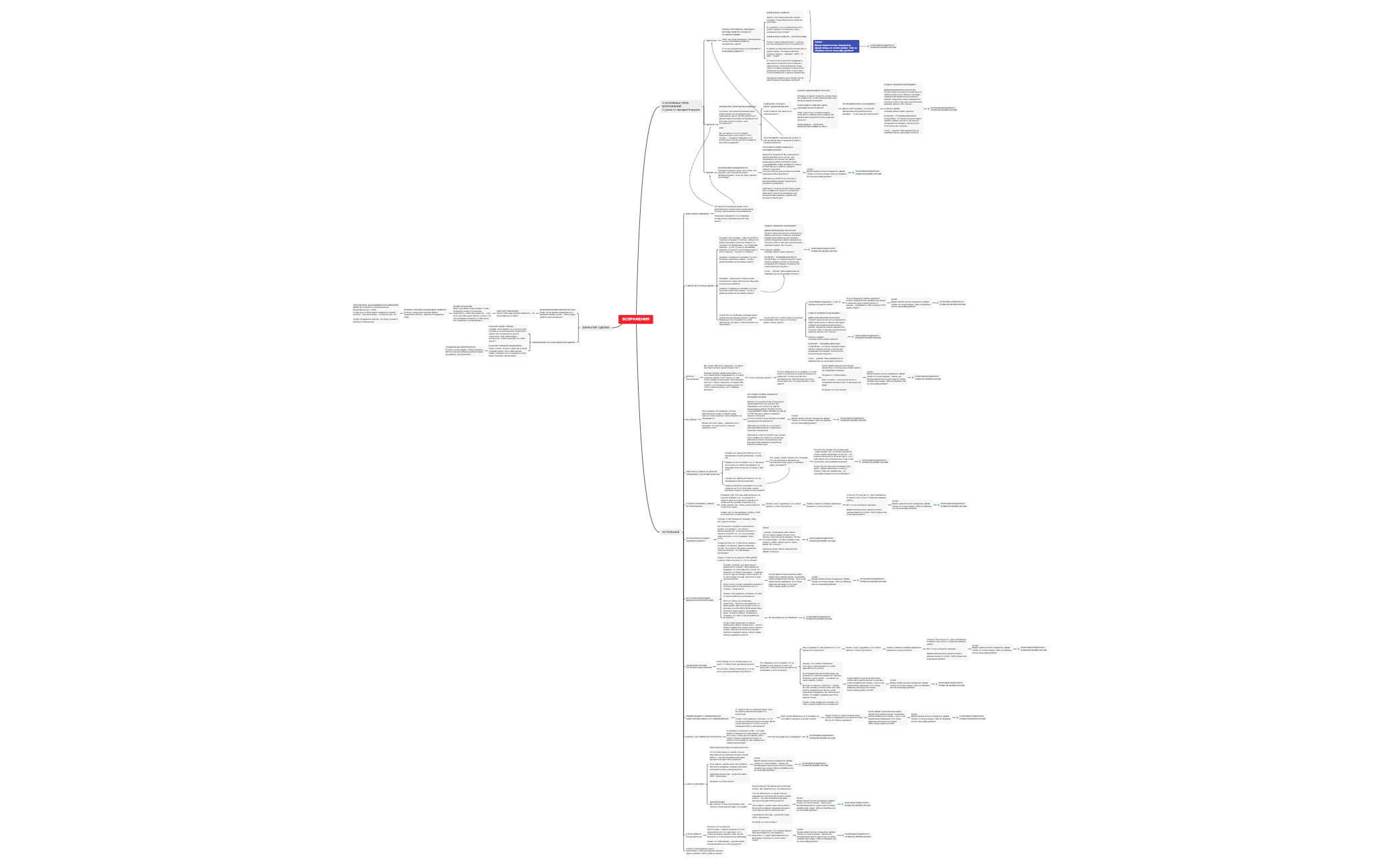 Отработка возражений preview 1