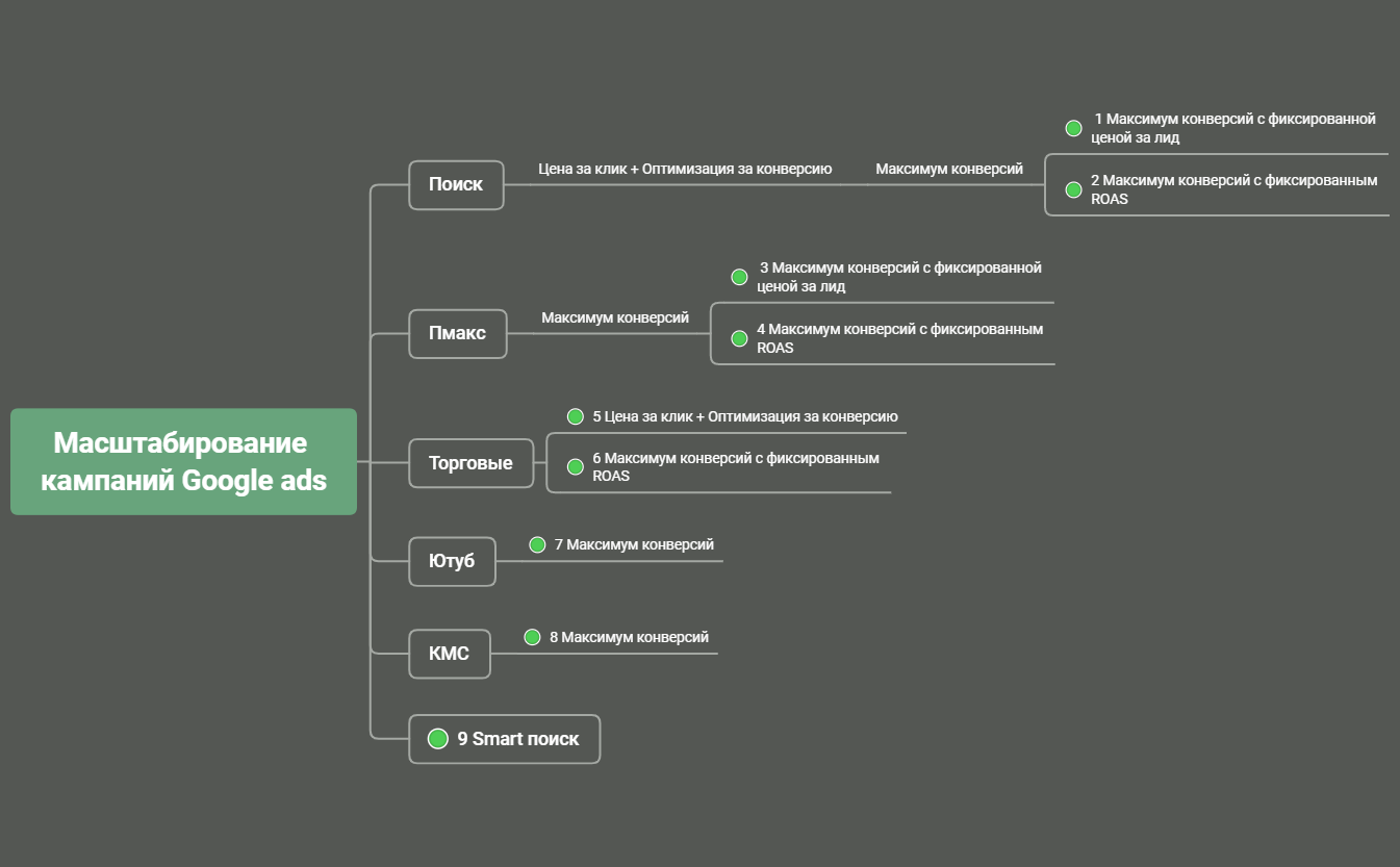 Без названия preview 1