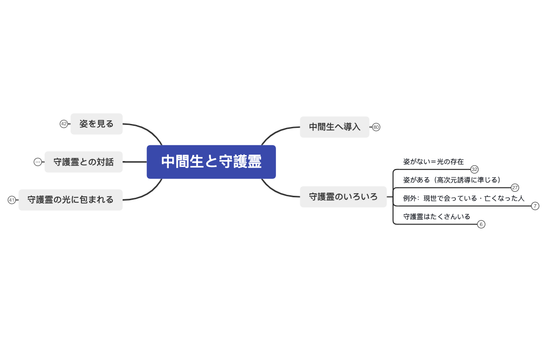 マップ 1 preview 1