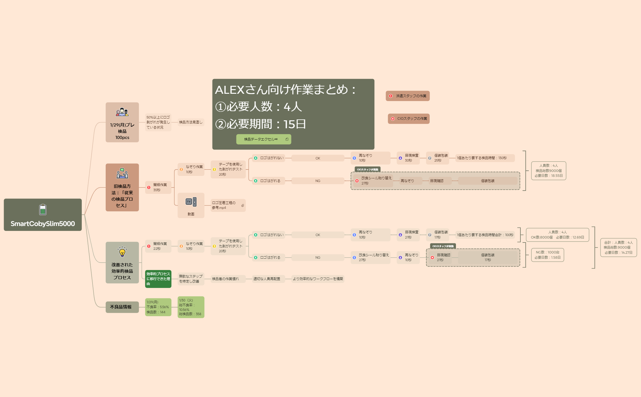 ロジック図 preview 1