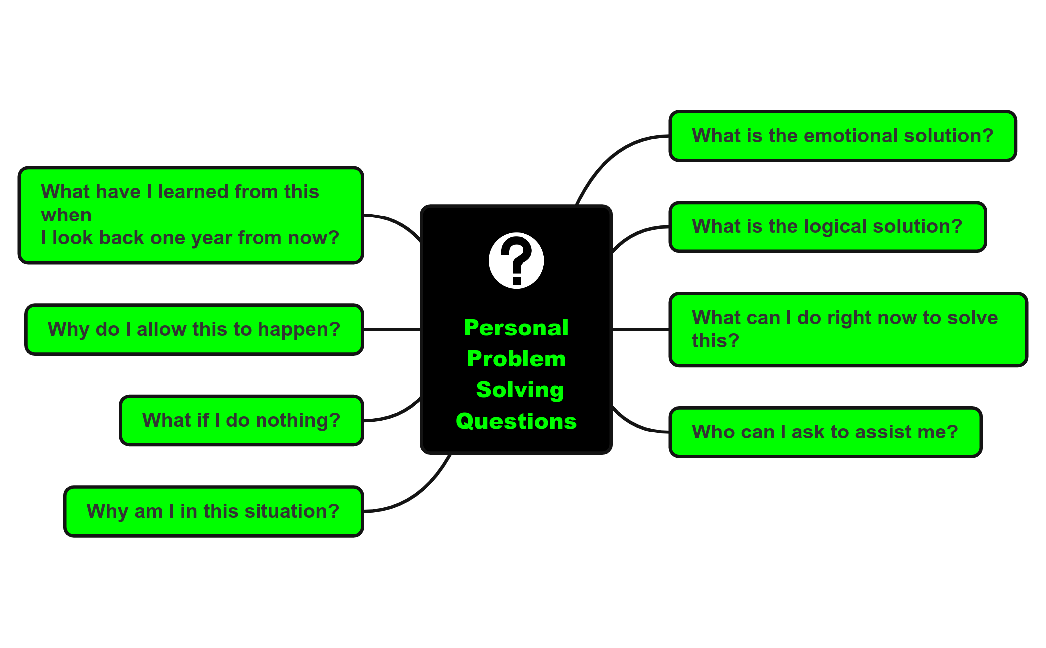 Missing Sheet Title preview 1