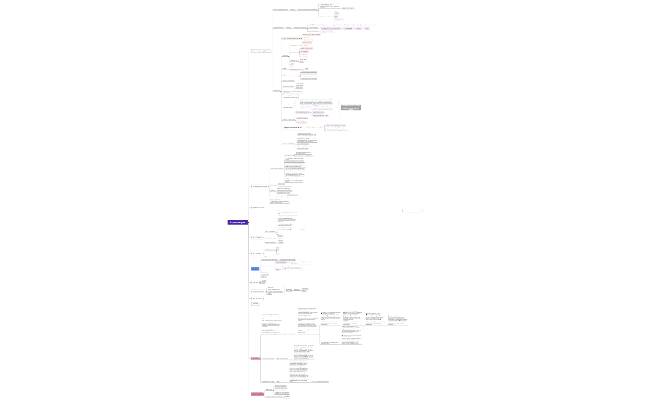 BlankMap 3-2-1 (1) preview 1