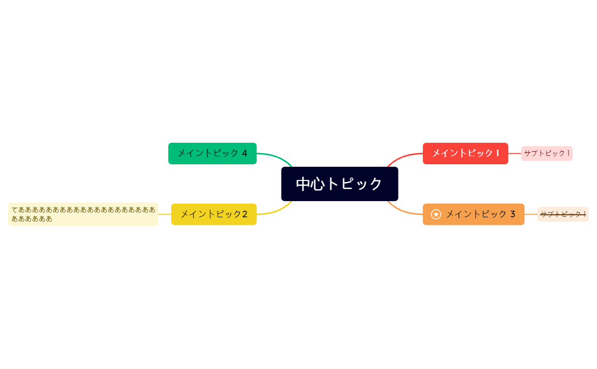 無題 - XMind Template