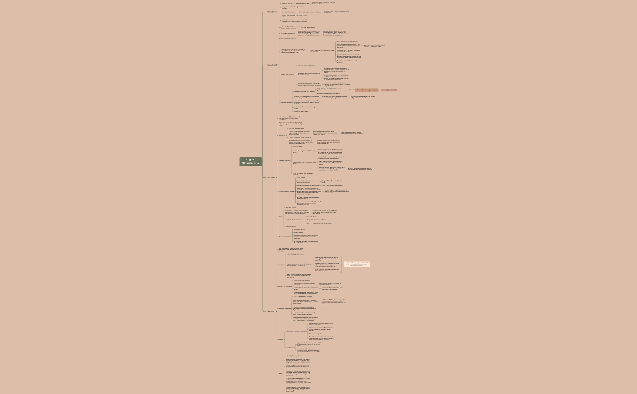 B,M,D preview 1