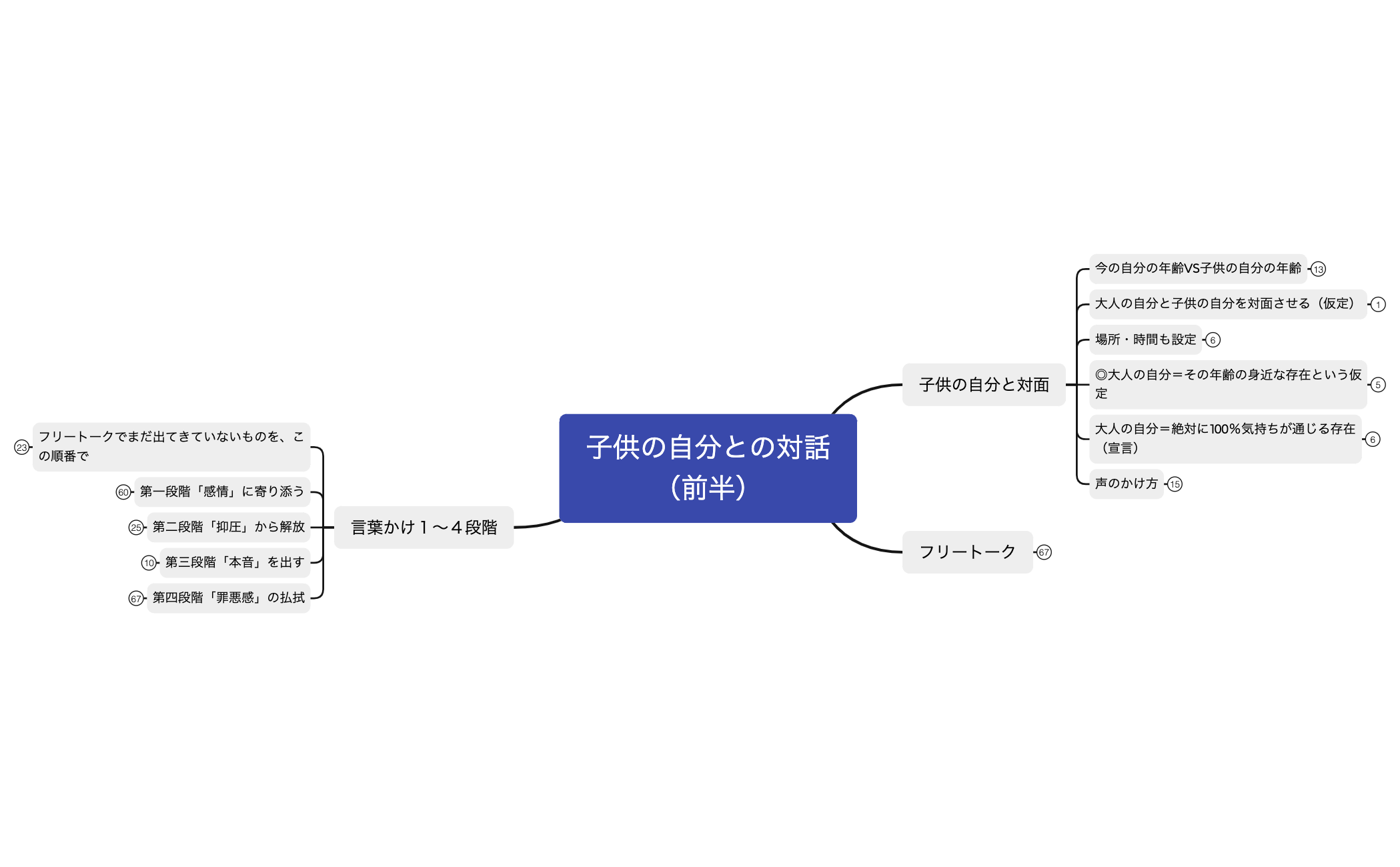 シート 1 preview 1