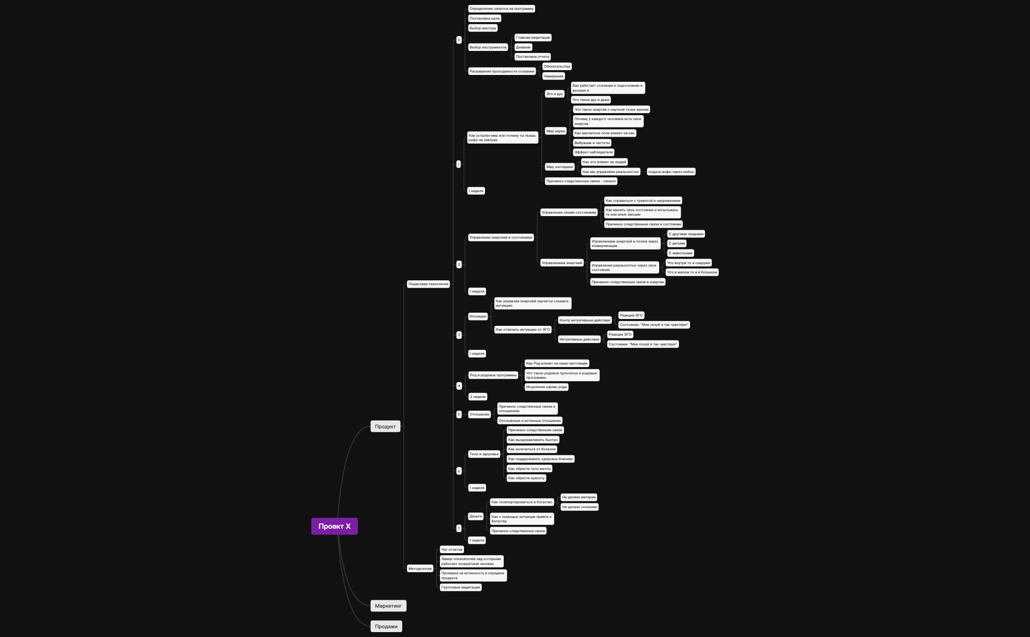 Проект Х preview 1