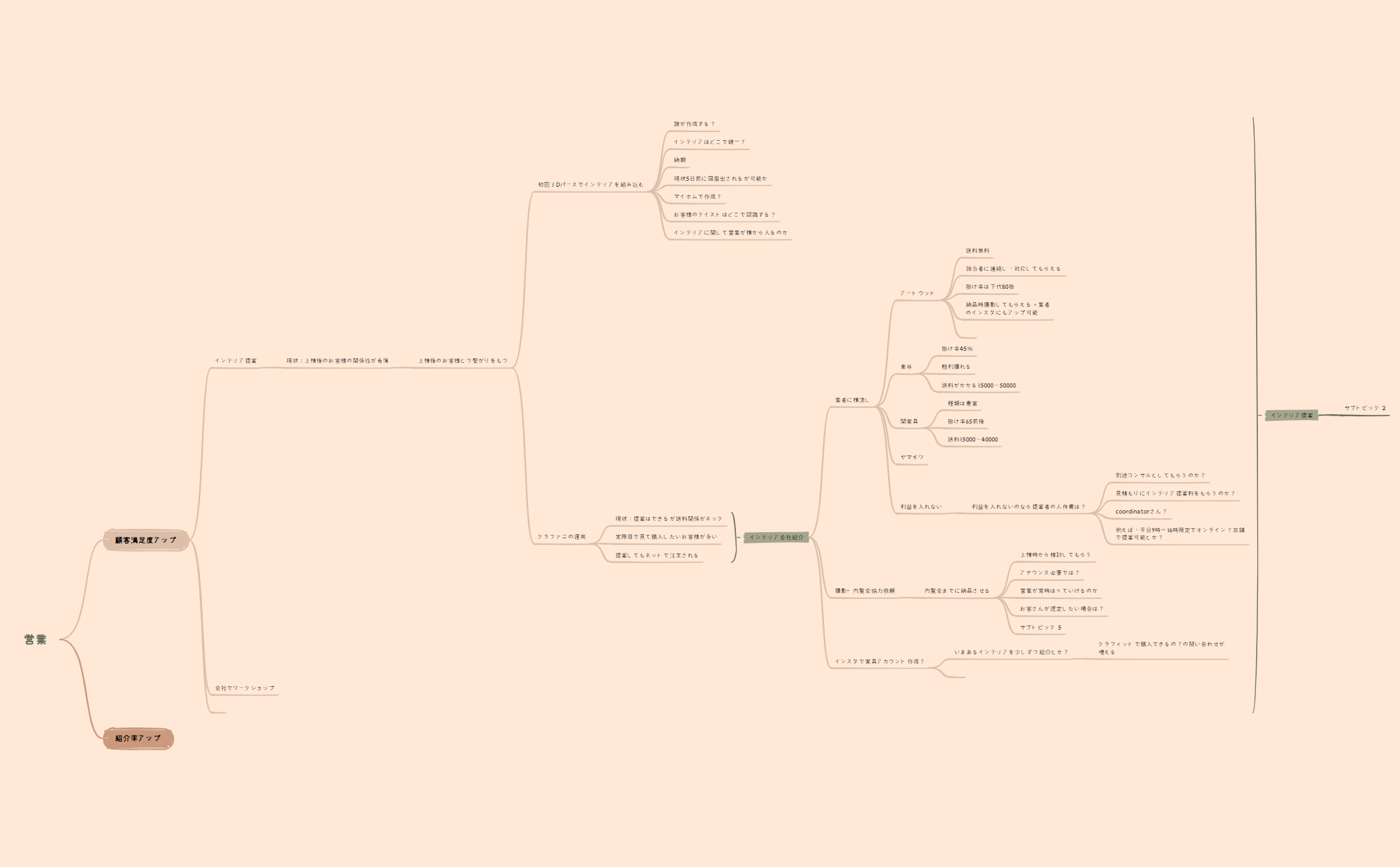 マップ 1 preview 1