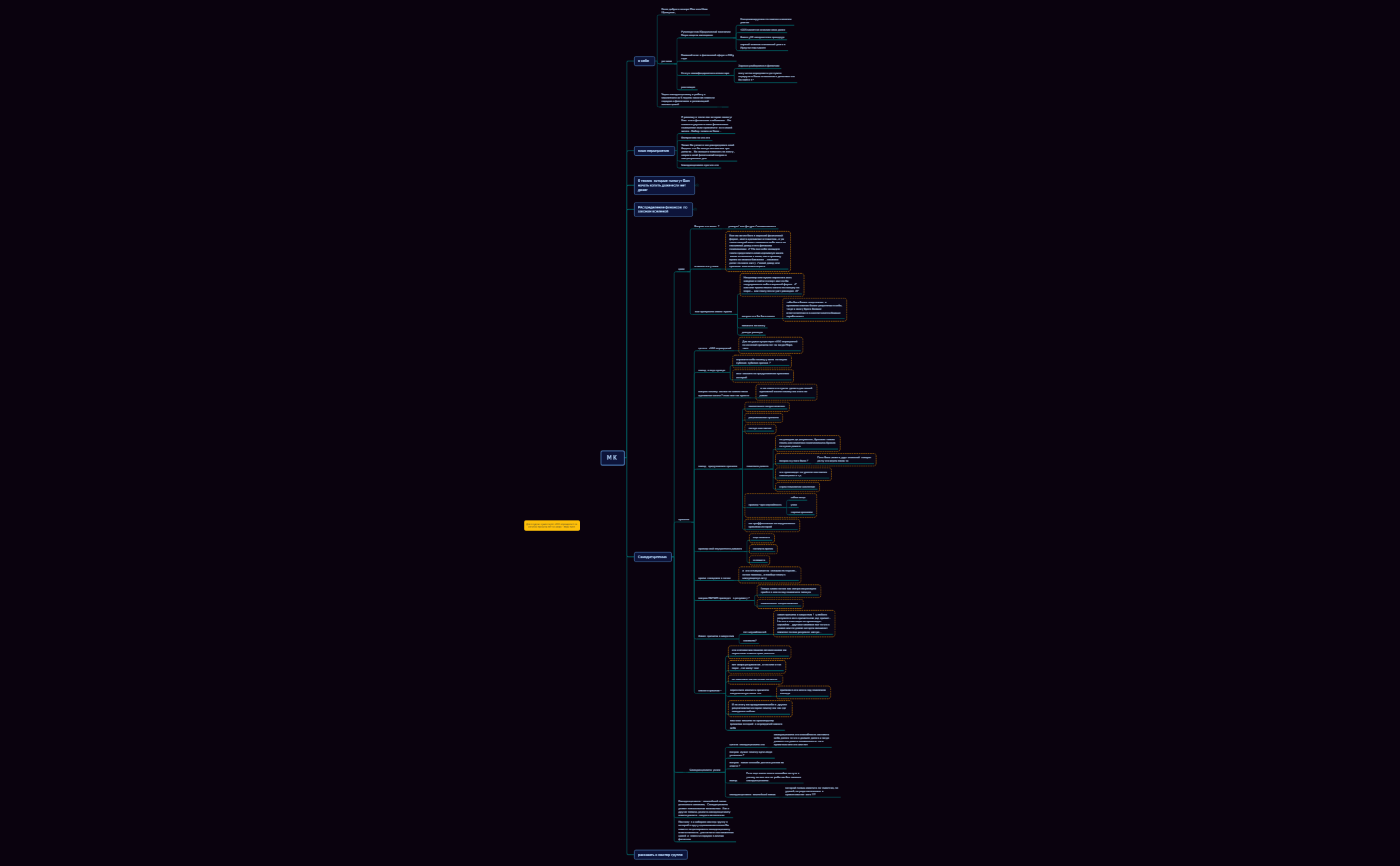 М К -финансы preview 1