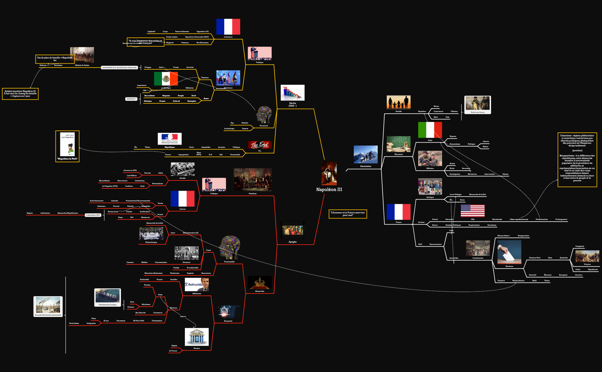 Napoléon III preview 1