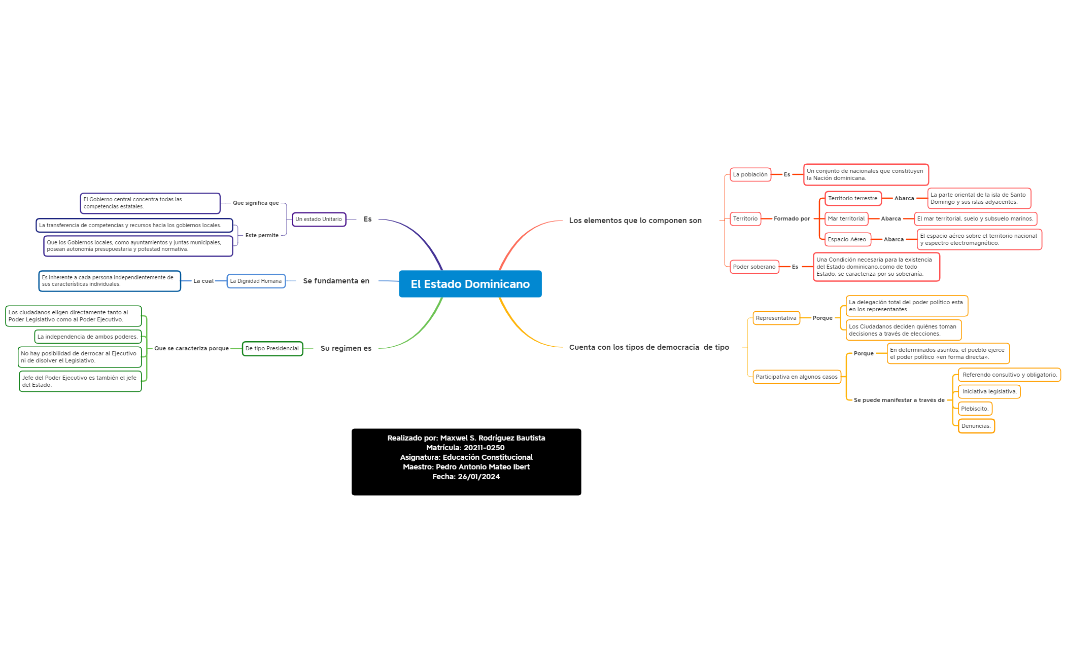 mapa preview 1