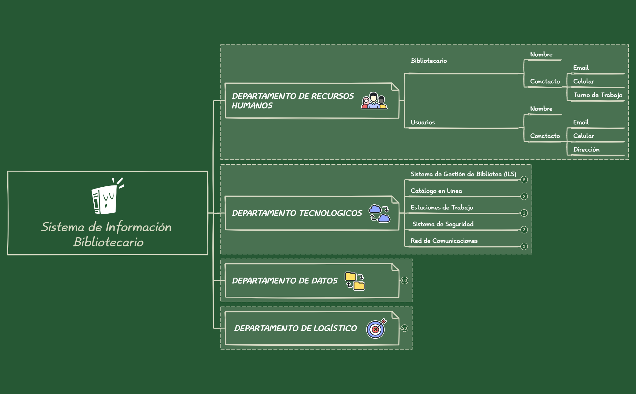 Course Syllabus preview 1