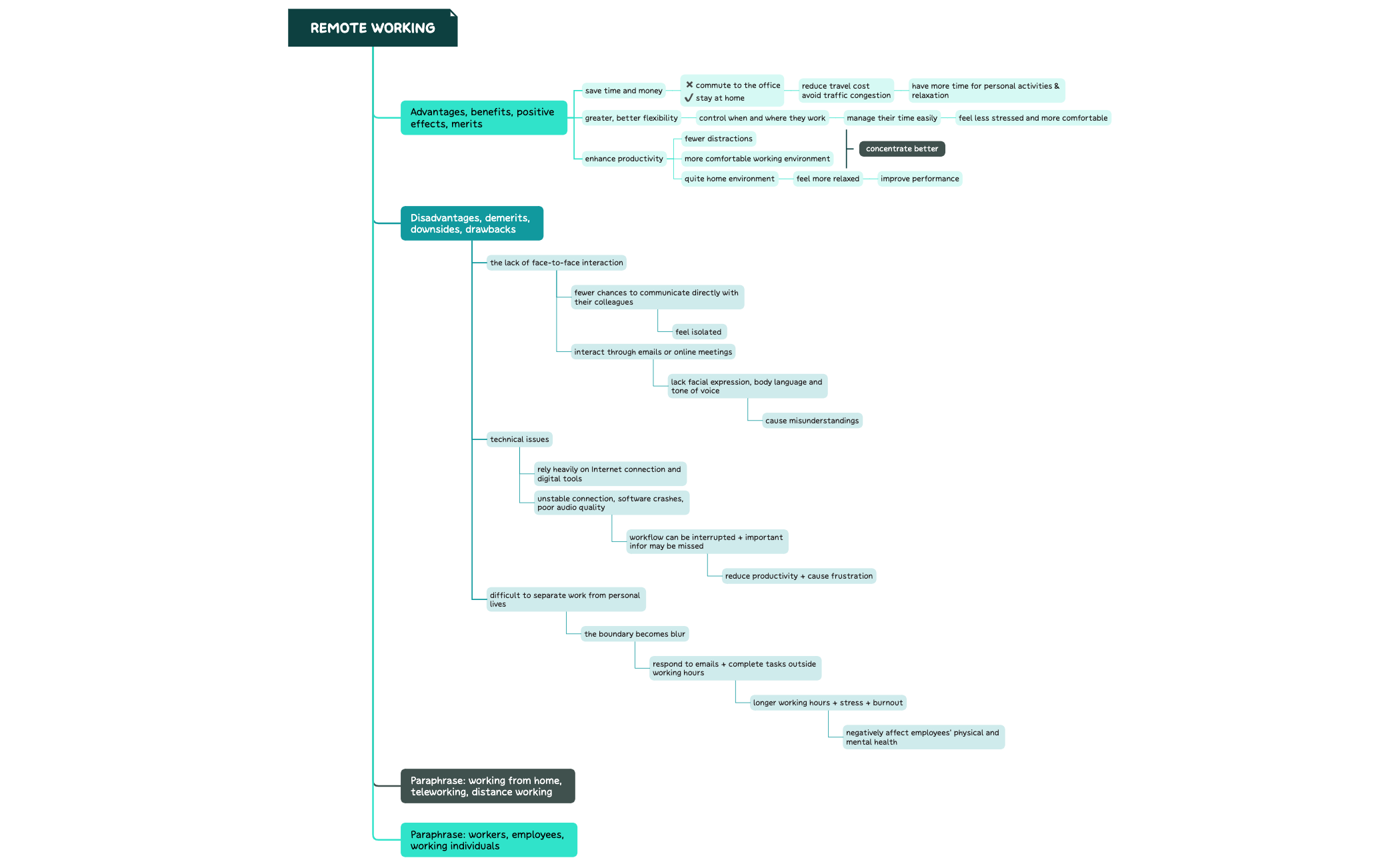 Take Notes preview 1