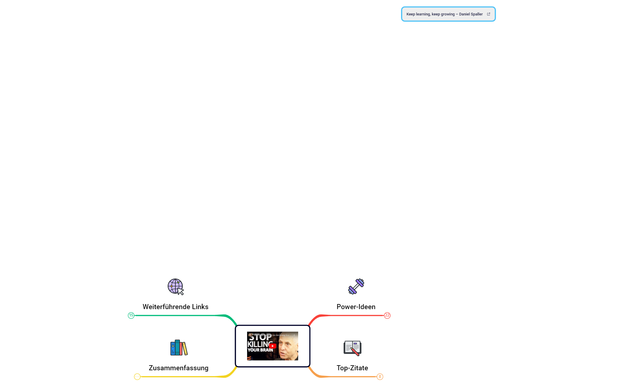 daniel_amen_brain preview 1