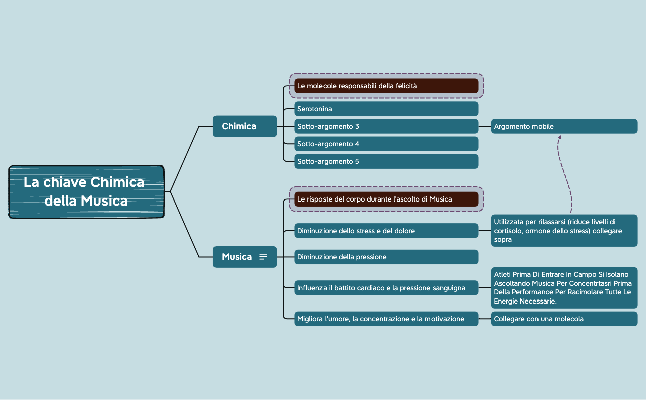 Coccinella preview 1