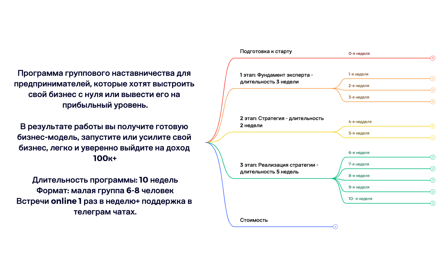 Программа Лена preview 1