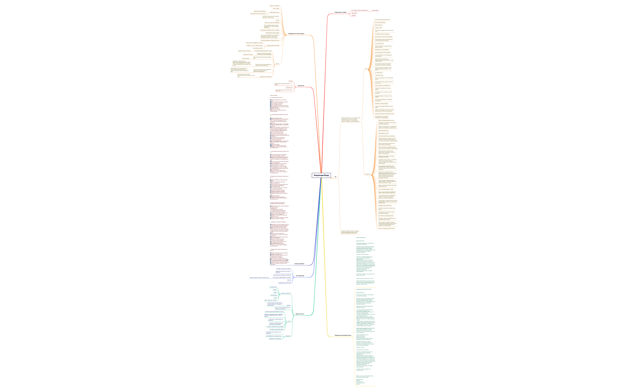 Распаковка Влад preview 1