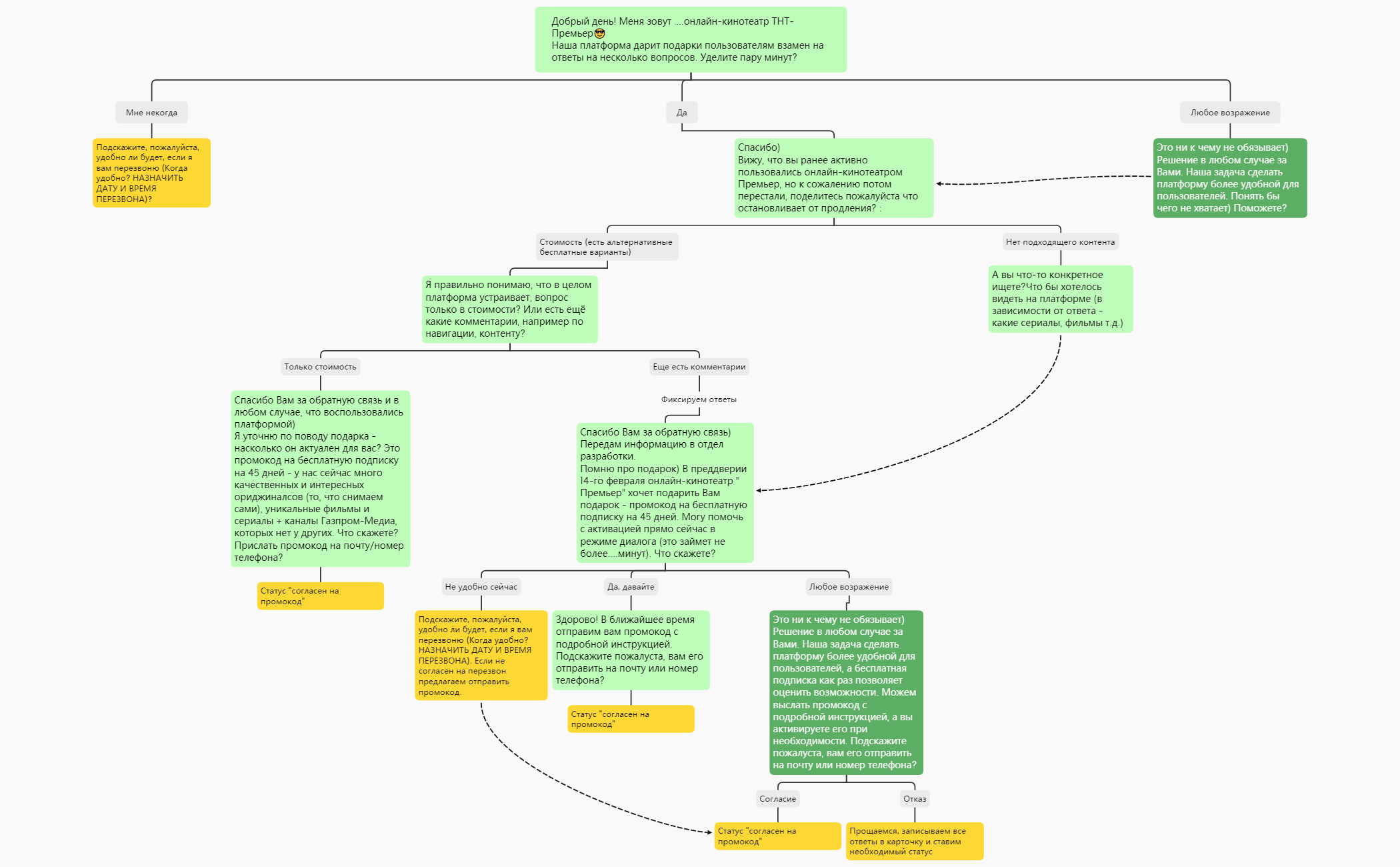 ТНТ-Премьер_new preview 1