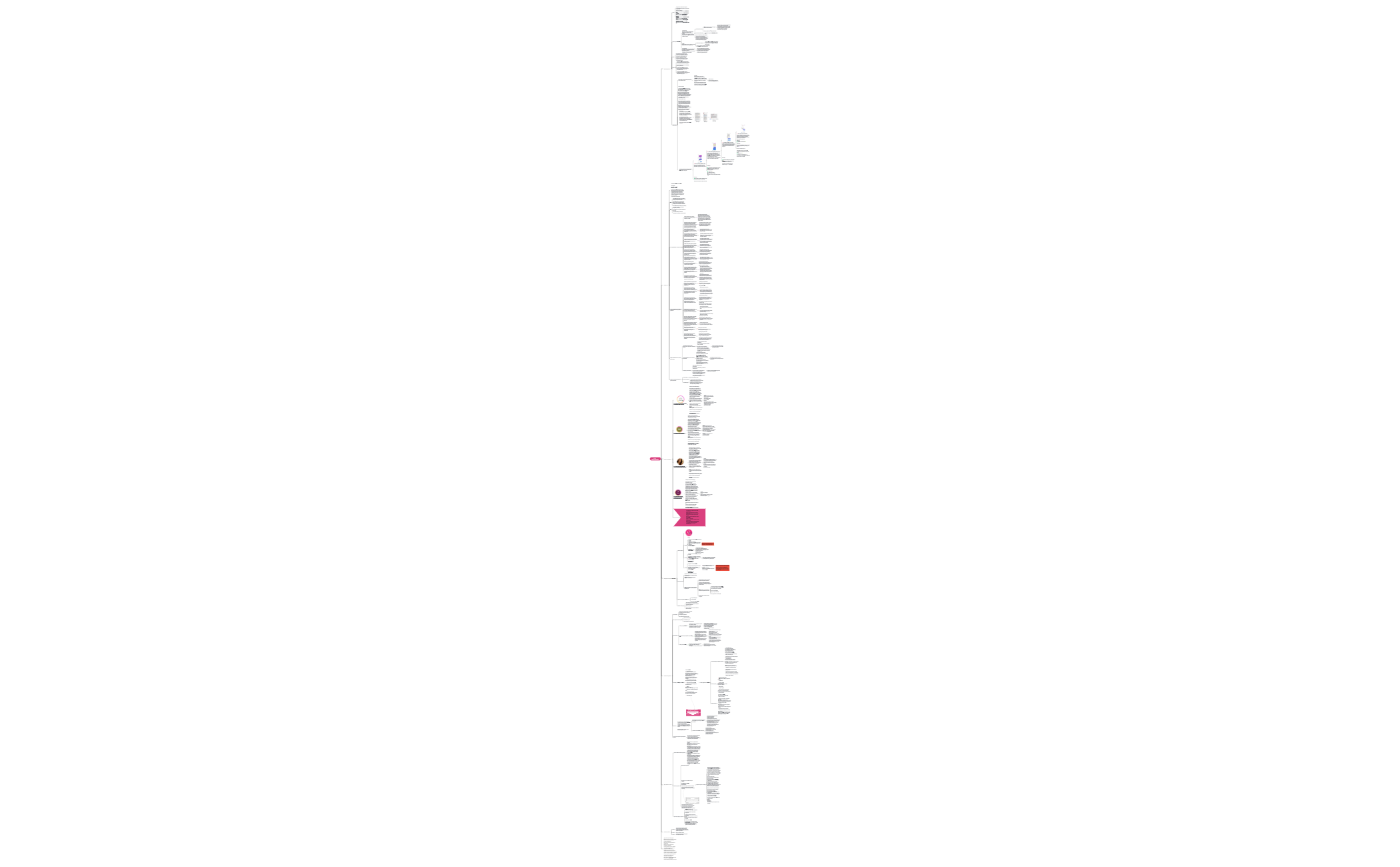 SCINIE-1 preview 1