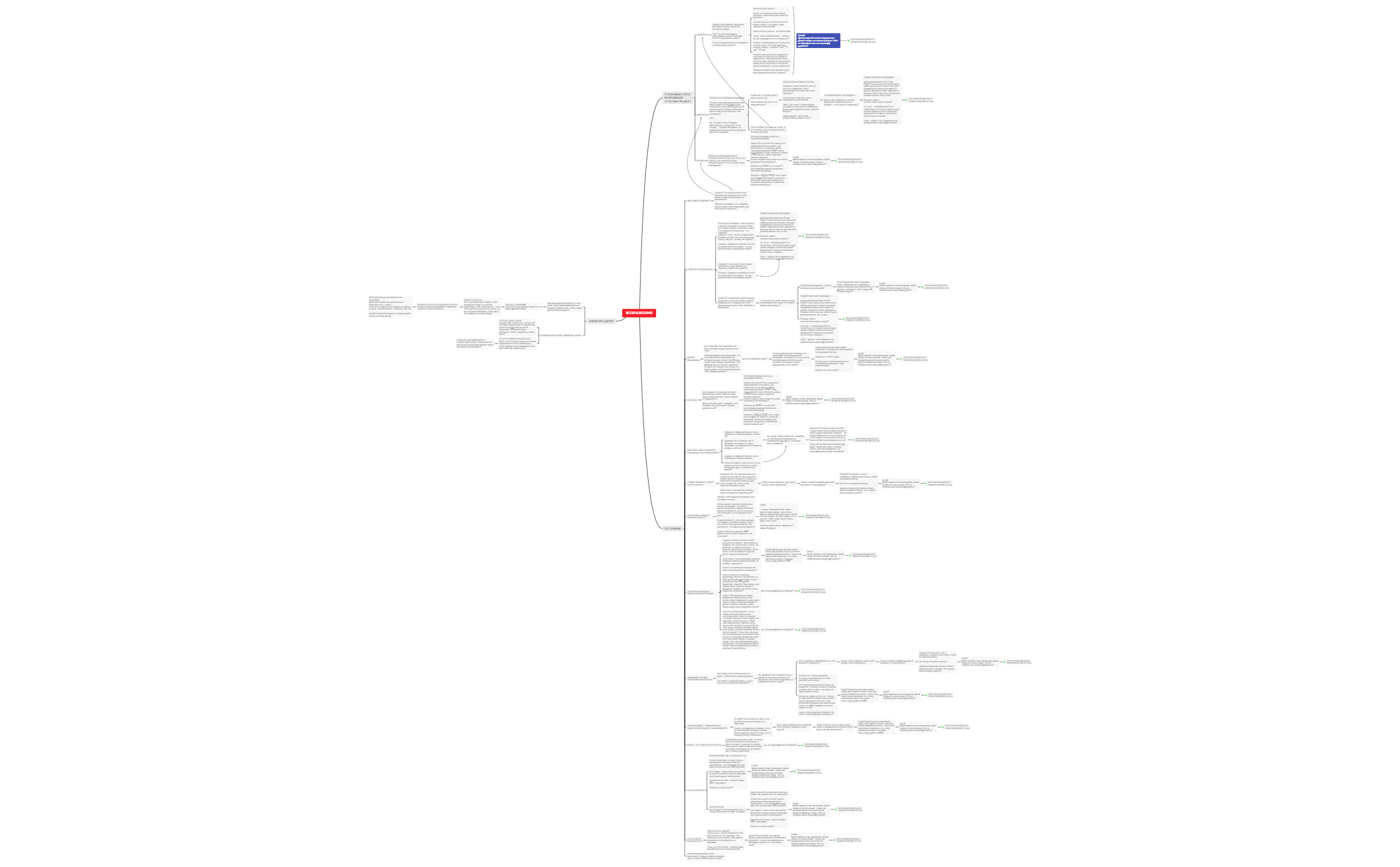 ВОЗРАЖЕНИЯ preview 1
