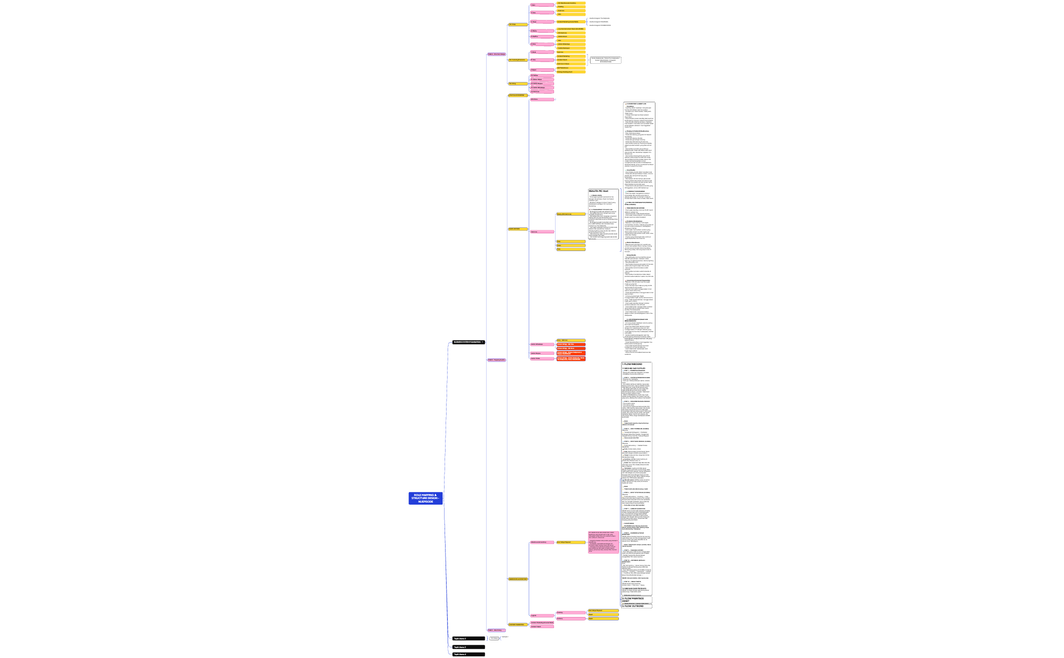 MASTER REVISI VERSI FINAL preview 1