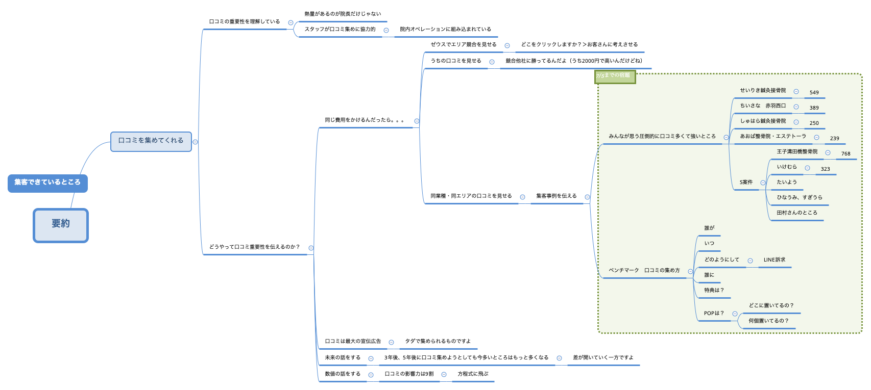 要約 preview 1