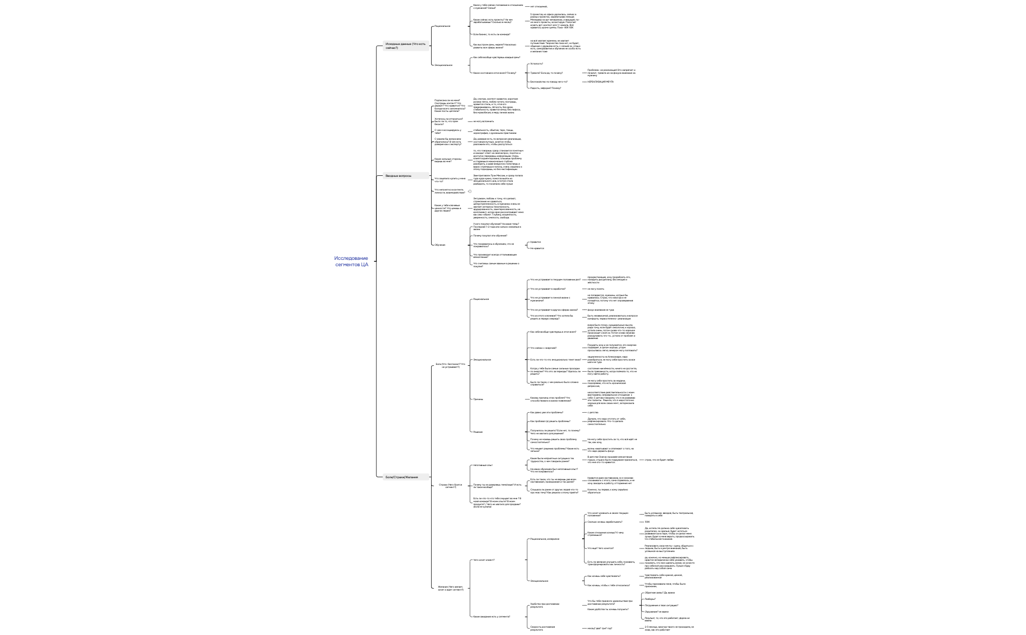 CustDev Павлина preview 1