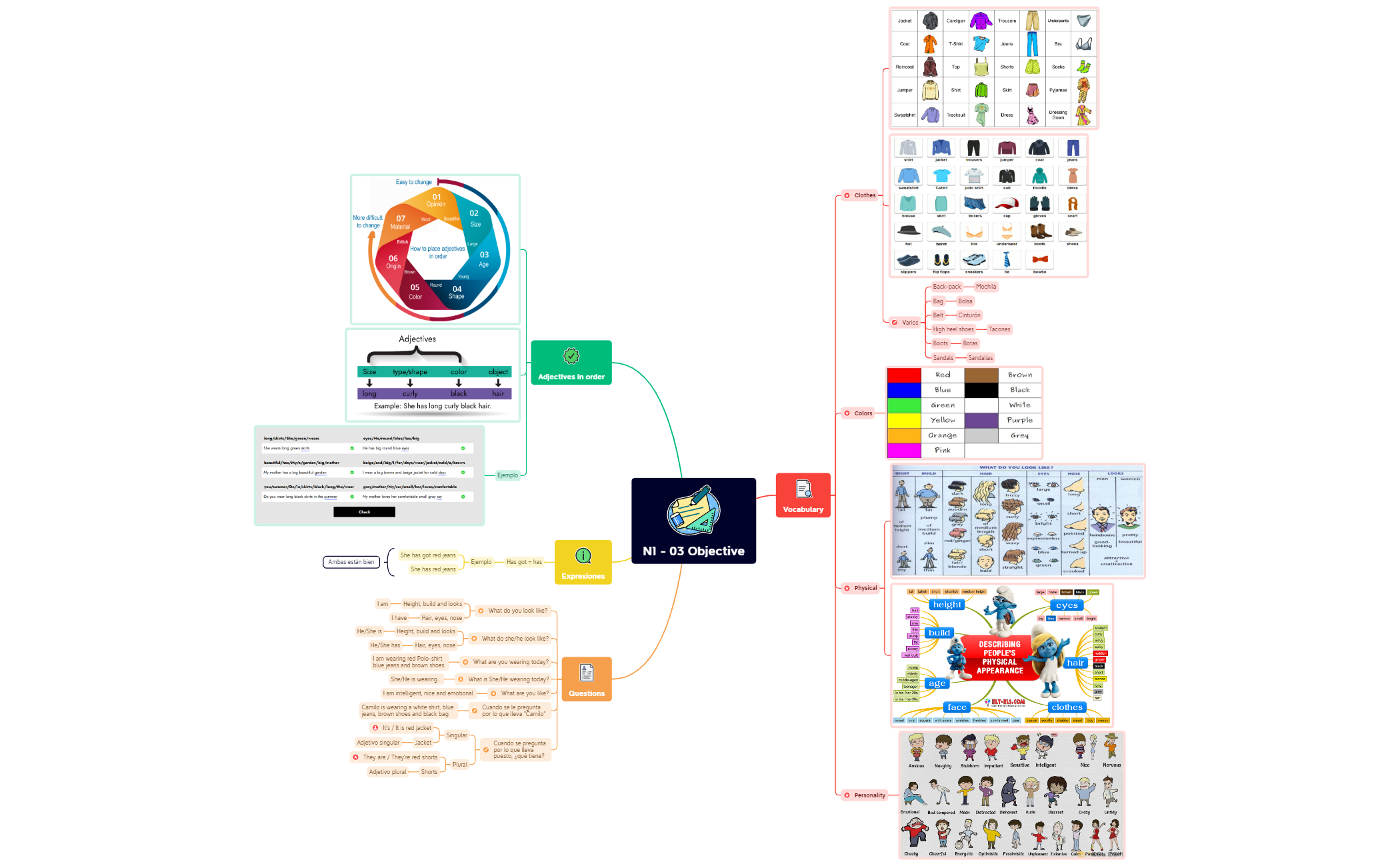N1 - 03 Objective preview 1