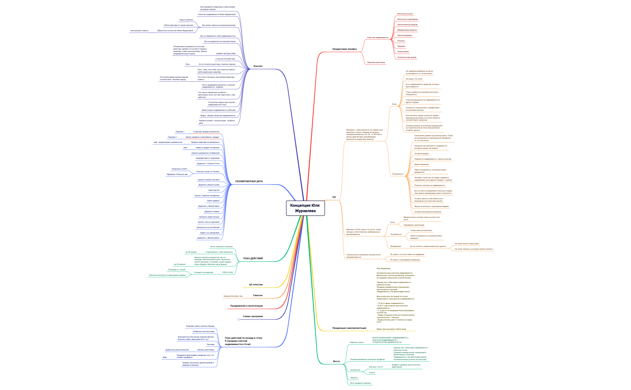 Распаковка Юля Журавлева preview 1