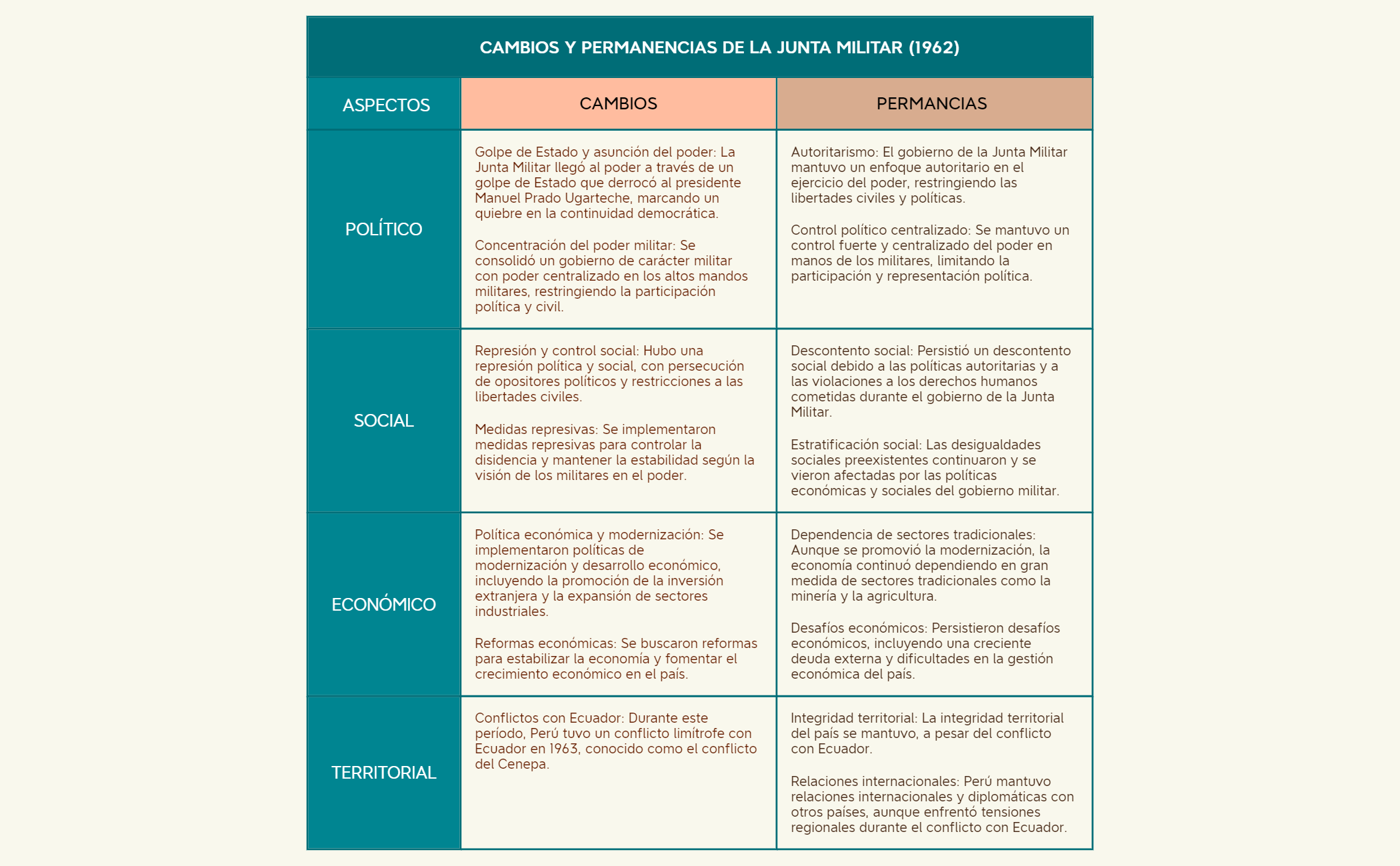 Horario de clase preview 1