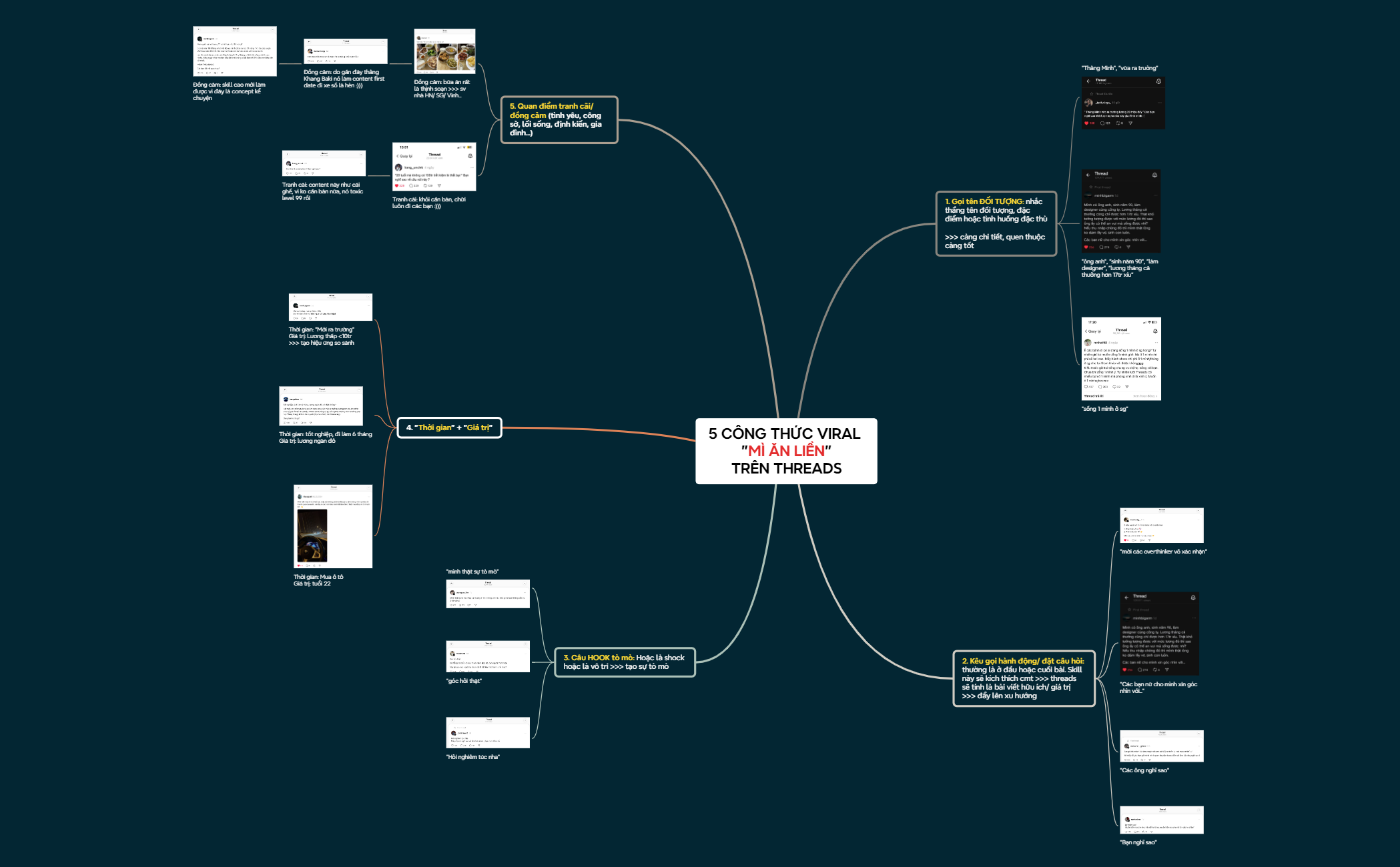 5 CÔNG THỨC VIRAL MÌ ĂN LIỀNTRÊN THREADS preview 1