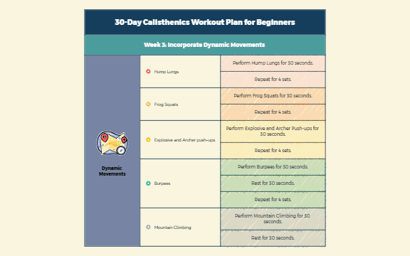 Week 3_ Incorporate Dynamic Movements preview 1