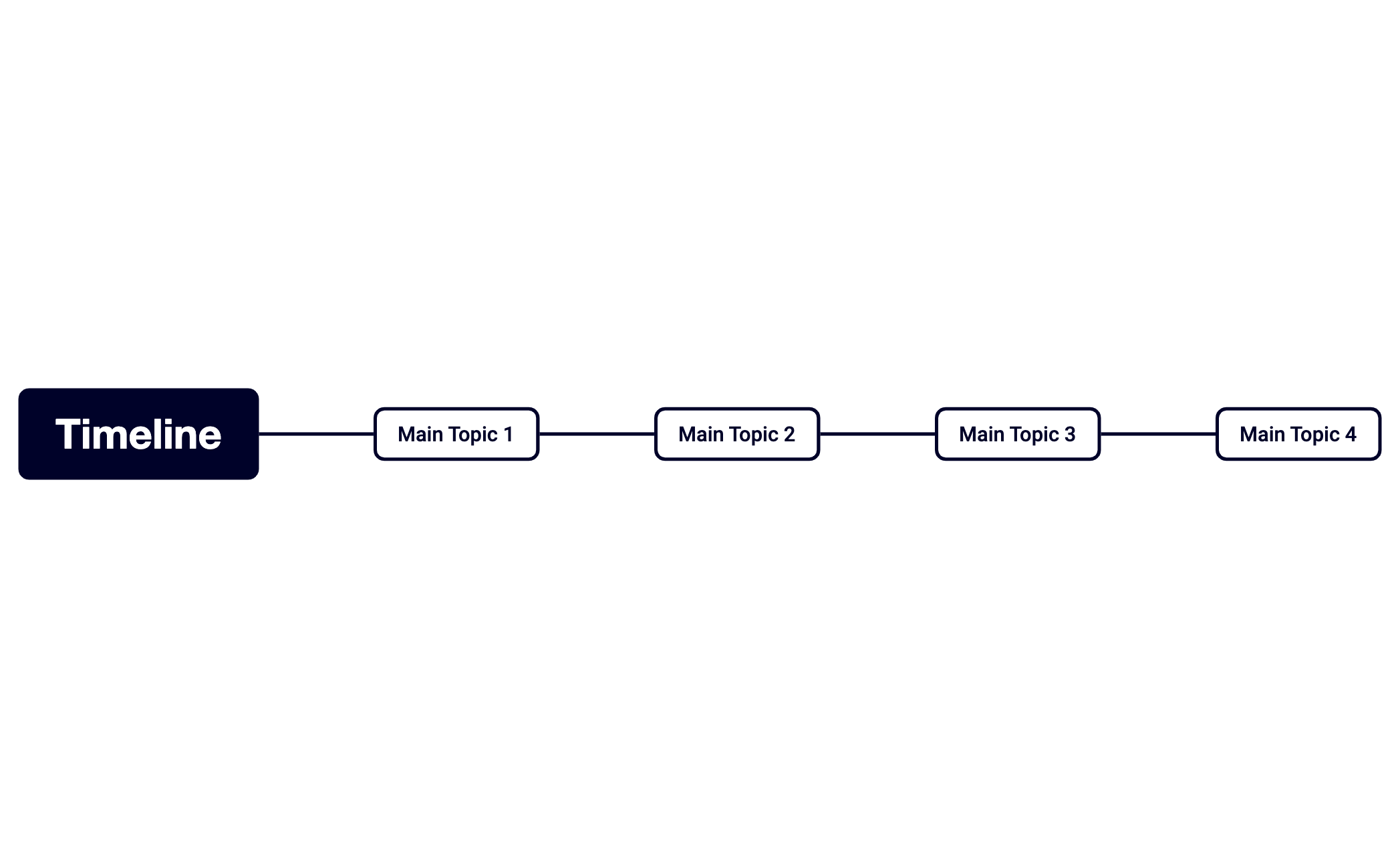 Timeline preview 1