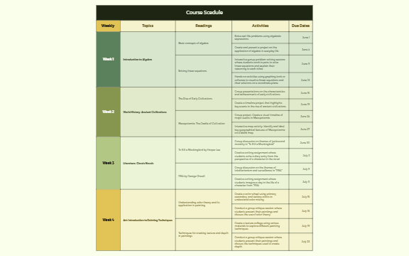 Traditional Structure of Syllabus Template preview 1