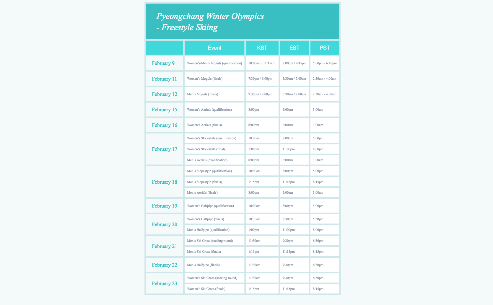 Freestyle Skiing preview 1