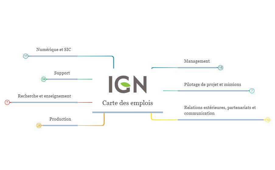 Carte emplois IGN-dec22 preview 1
