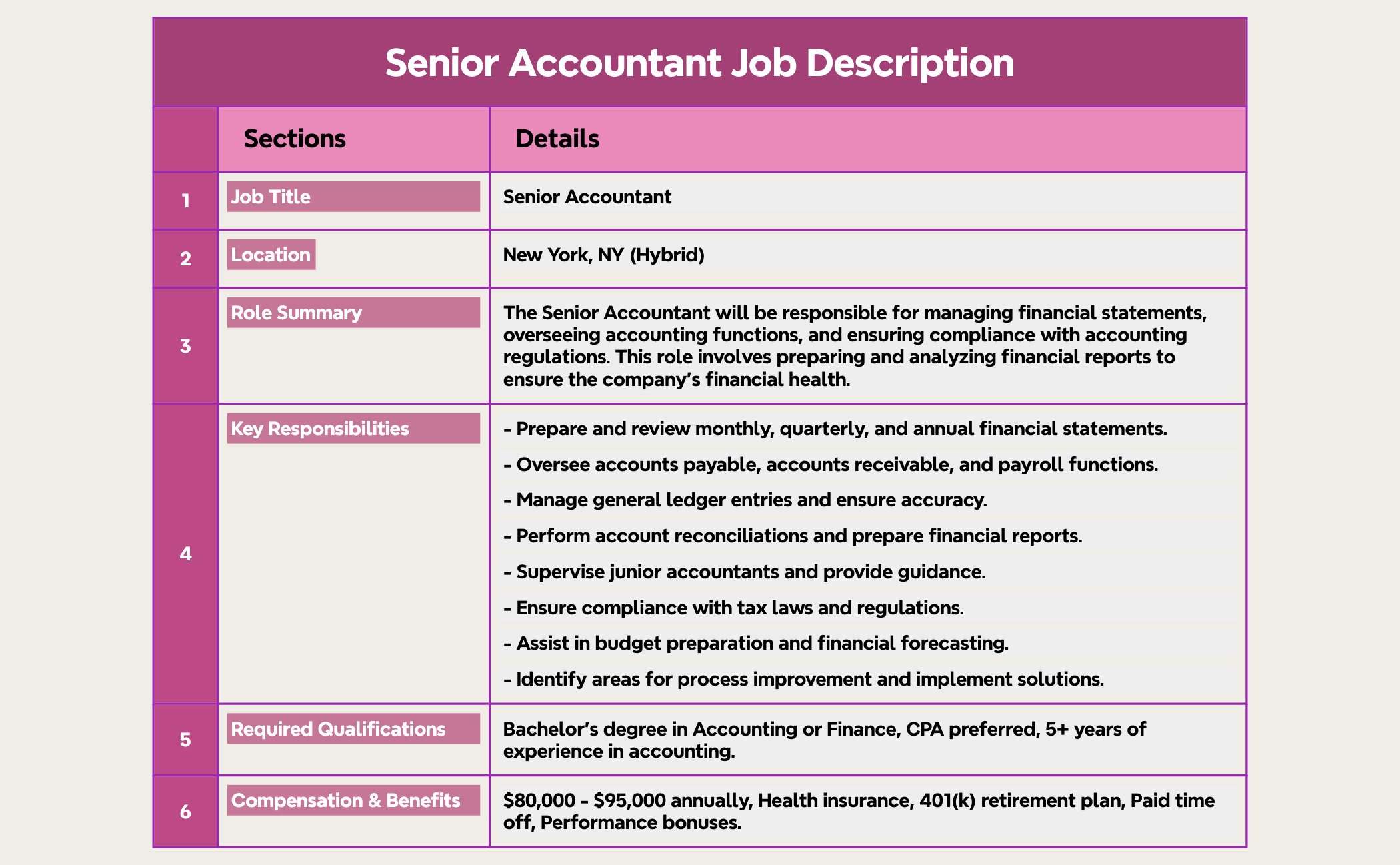 Senior Accountant Job Description (1) preview 1